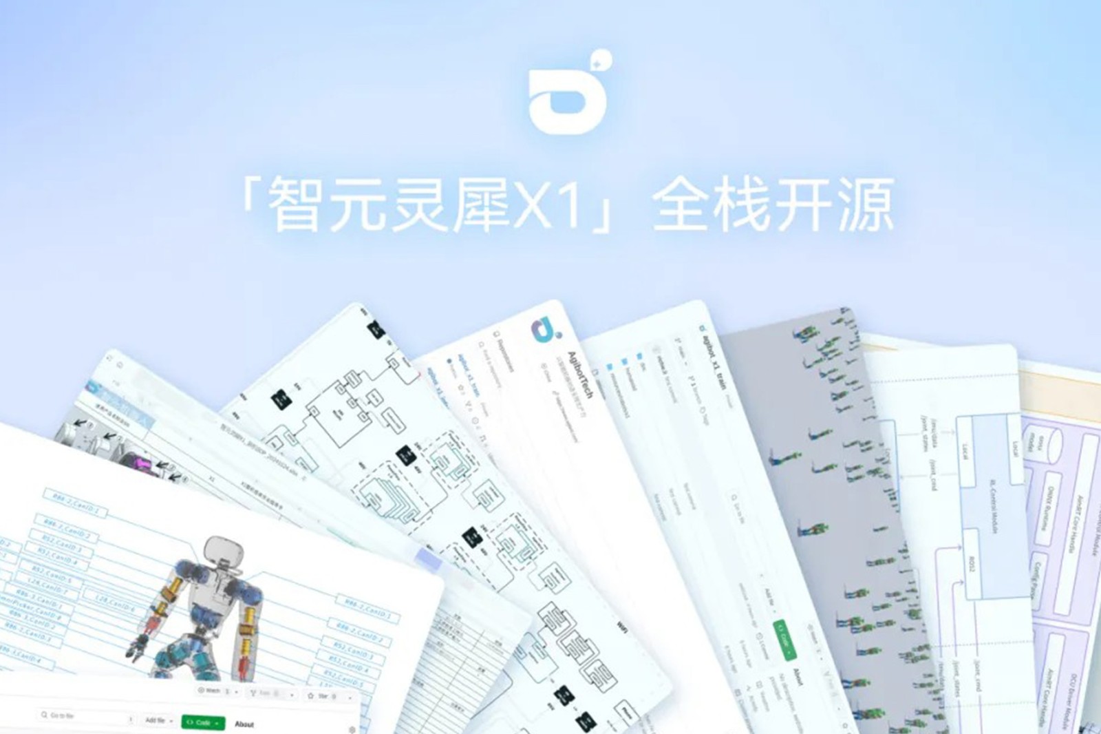 “0元购”软硬件全套图纸和代码 | 壹号灵犀X1开源项目水灵灵地上线了!